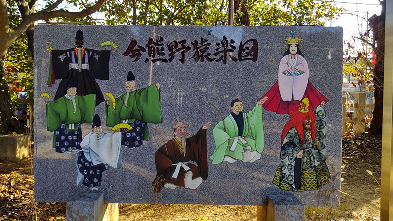 20.新熊野神社・猿楽図